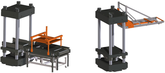 Automation (Section 3)